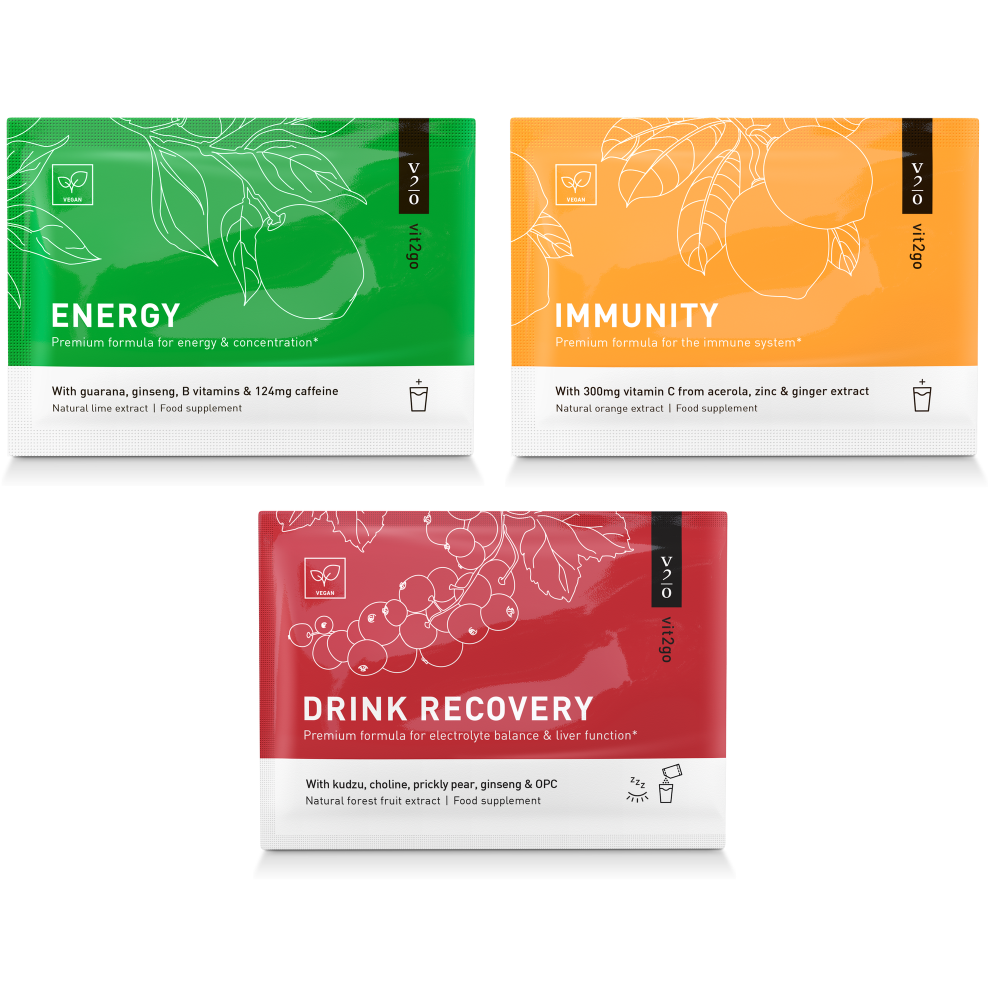 DISCOVERY PACK: Find your formula
