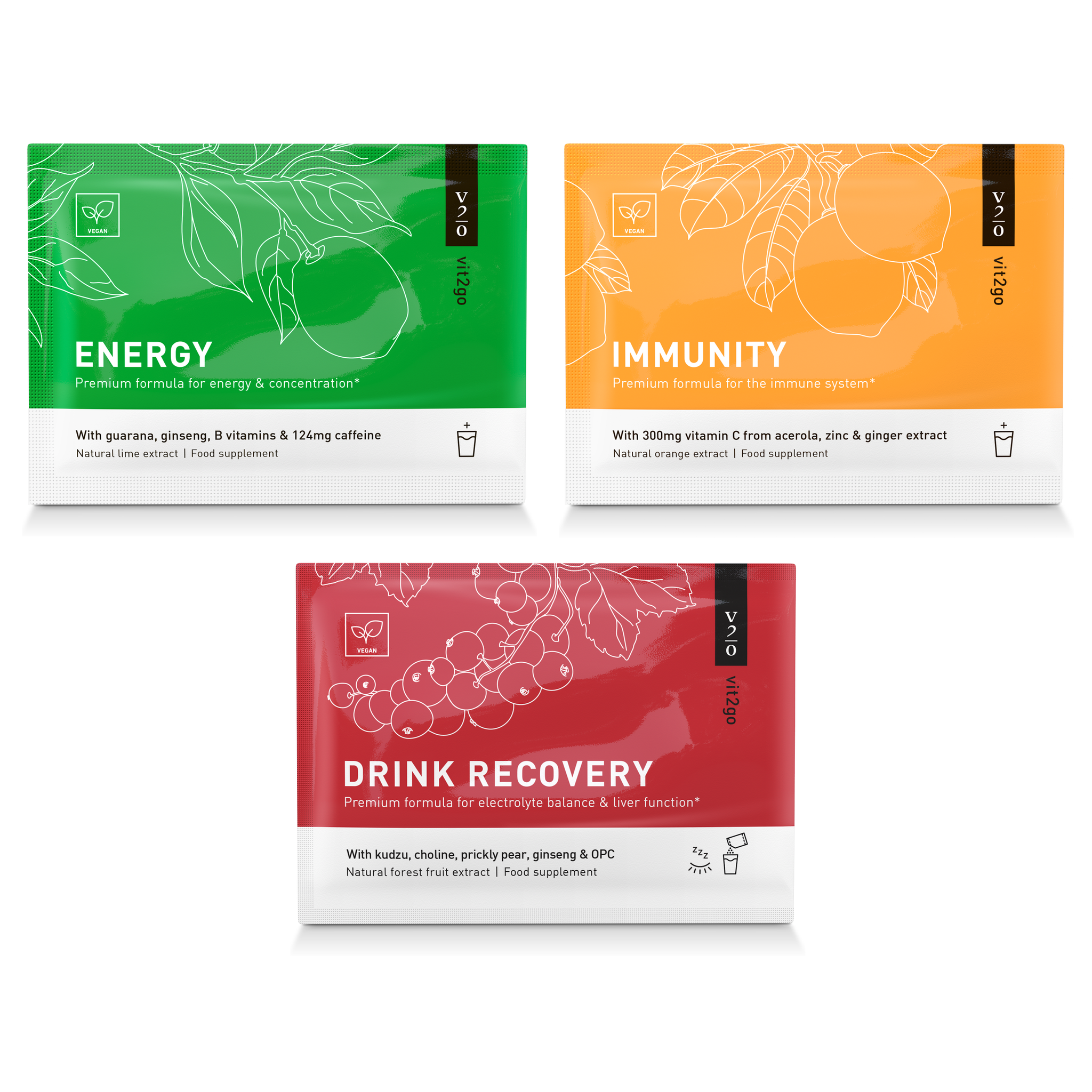 DISCOVERY PACK: Find your formula